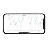 Milian légzésfigyelõ Lite Bluetooth 2db érzékelõlappal