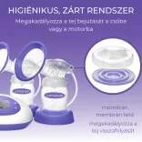 Lansinoh 2 az 1-ben elektromos dupla mellszívó 2db 160ml cumisüveggel szettben