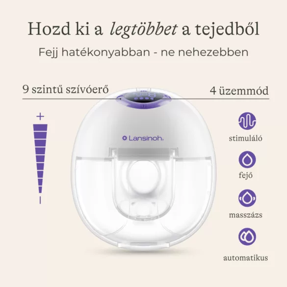 Lansinoh hordható mellszívó 4 fázisú egyes Soothies regeneráló mellpárnával szettben