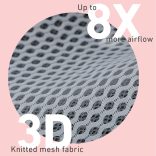 BeSafe gyerekülés iZi Turn i-Size ISOfix 61-105 cm Peak Mesh