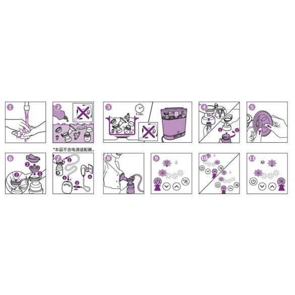 Philips AVENT mellszívó elektromos Essential SCF323/11