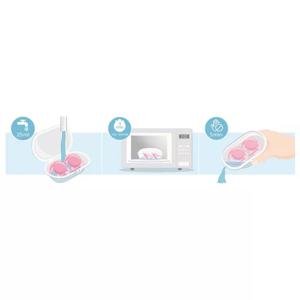 Philips AVENT játszócumi Ultrasoft Premium neutral 0-6hó fiús 2db