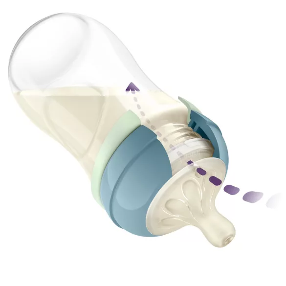 Philips AVENT Natural Response Nighttime szett