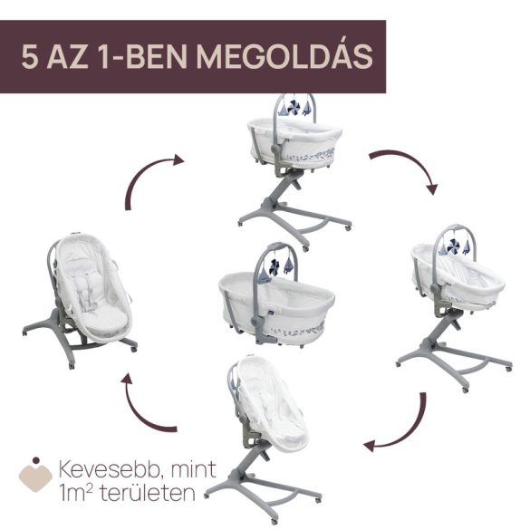 Baby Hug PRO 5in1 bölcső-etetőszék-szék 0-15 kg , 0-3 év