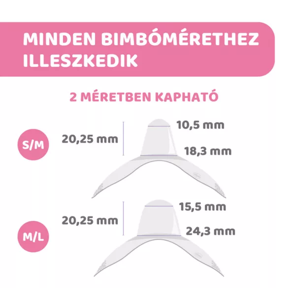 Bimbóvédő S/M sterilizálható tárolódobozban
