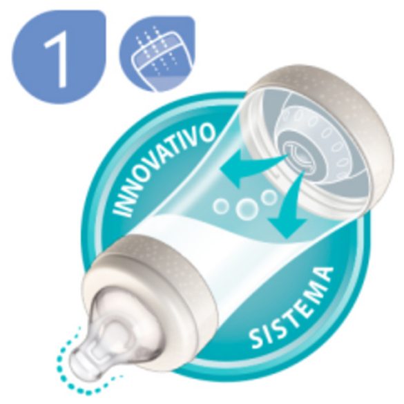 Physio etetőcumi 2db normál folyású - Perfect5, Well-Being szilikon