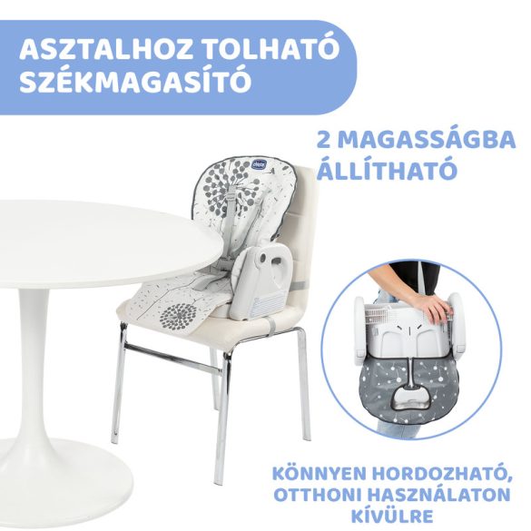 Polly Progres5 etetőszék többfunkciós 0-15 kg