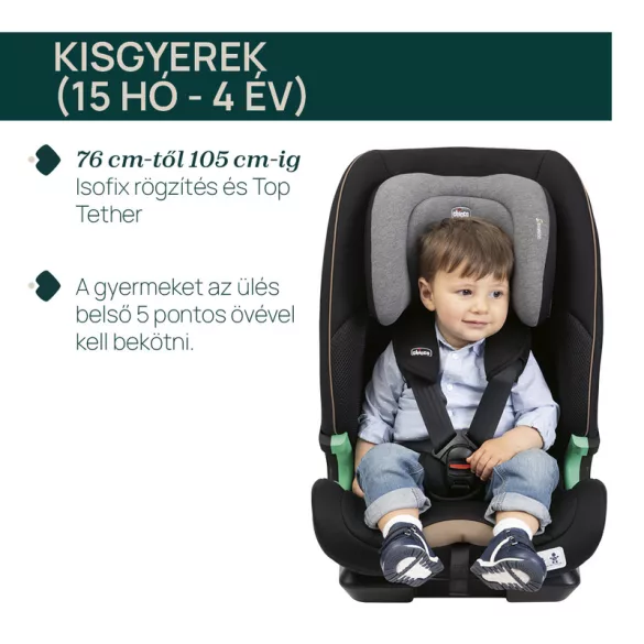 Seat&Go I-Size 76-150 cm autósülés 1/2/3 korcsoport