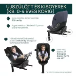 EVERONE I-SIZE 40-150cm autósülés 0/1/2/3 korcsoport
