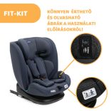 Mokita I-Size autósülés 76-150 cm 1/2/3 korcsoport