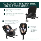 EVERONE I-SIZE 40-150cm autósülés 0/1/2/3 korcsoport
