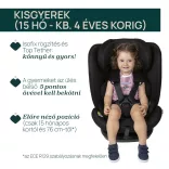 Mokita I-Size autósülés 76-150 cm 1/2/3 korcsoport