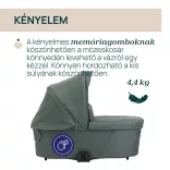 Flexi mózeskosár - csak szettben kapható a Bellagio babakocsihoz Kory Plus hordozóval
