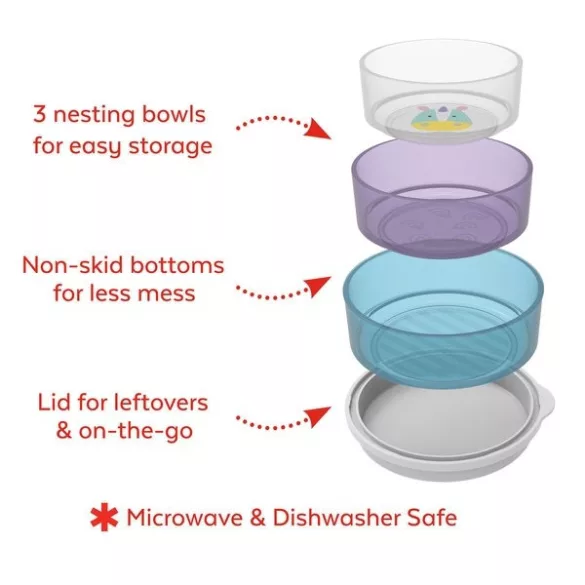 Skip Hop csúszásgátlós tányér mély 3db-os Unikornis